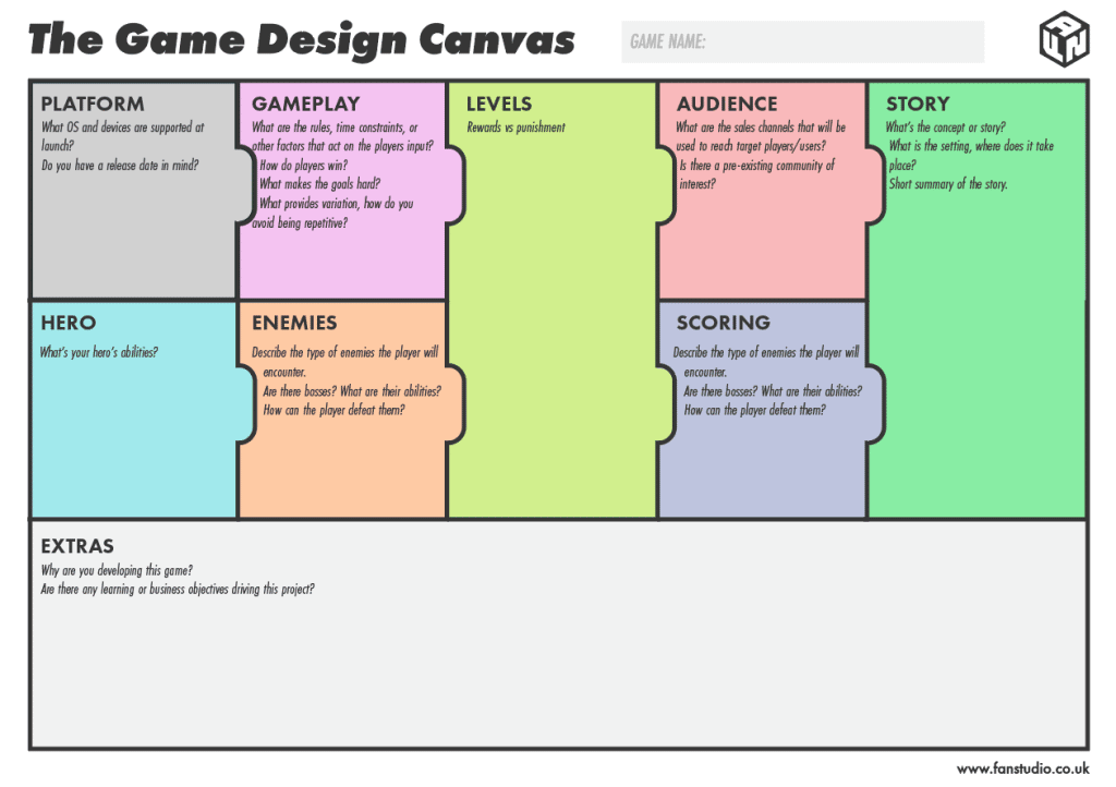 The Game Design Canvas by Fan Studio